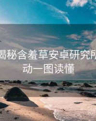 老用户揭秘含羞草安卓研究所热门活动一图读懂